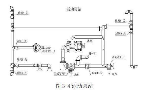 ��ˮ܇���w�Y(ji��)��(g��u)�D10