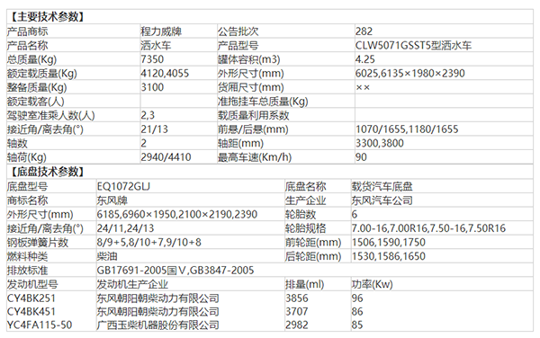 ����������(gu��)��|�L(f��ng)���𿨞�ˮ܇������S���r(ji��)����ˣ�